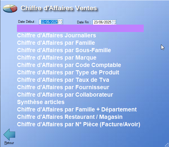 chiffre_affaire